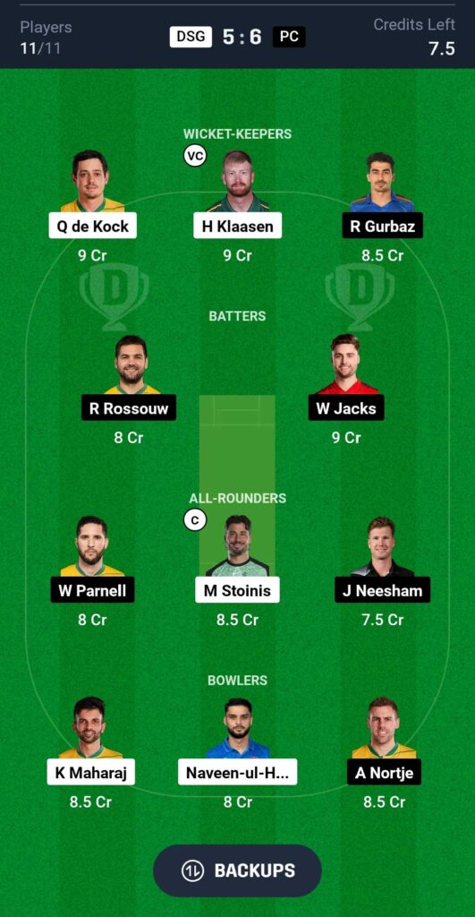 DSG vs PC Dream11 Team