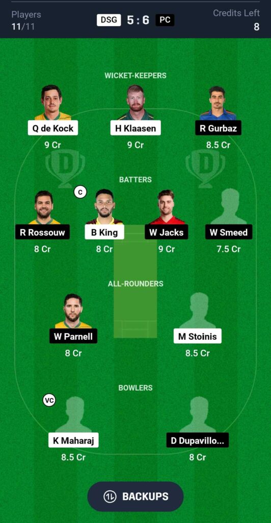 DSG vs PC Dream11 Team