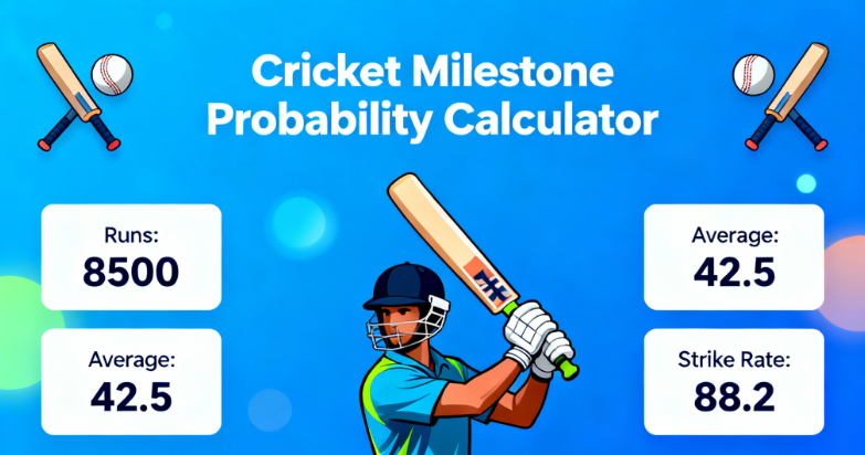 Cricket Milestone Probability Calculator