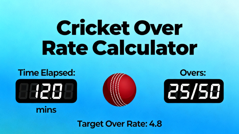 Cricket Over Rate Calculator