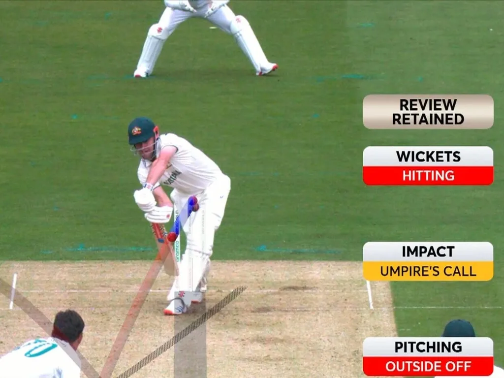 Umpire’s Call in Cricket Explained
